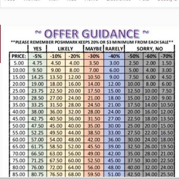 I Love Offers - Picture 1 of 1